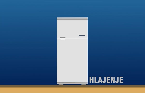Rezervni deli in servis za hladilnike in zamrzovalnike